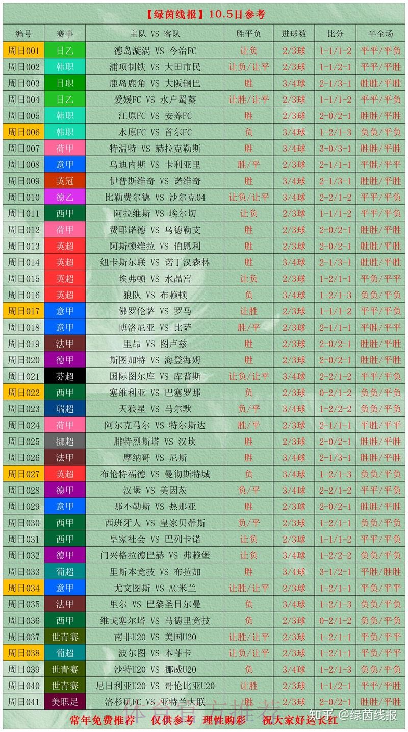 世界杯比分网站最佳 世界杯比分网站最佳