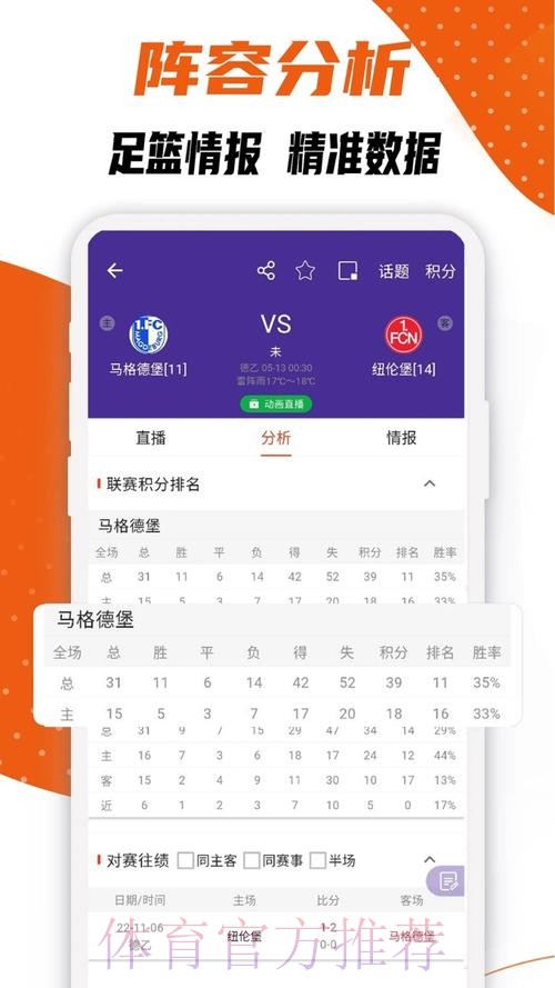 世界杯比分APP下载最佳