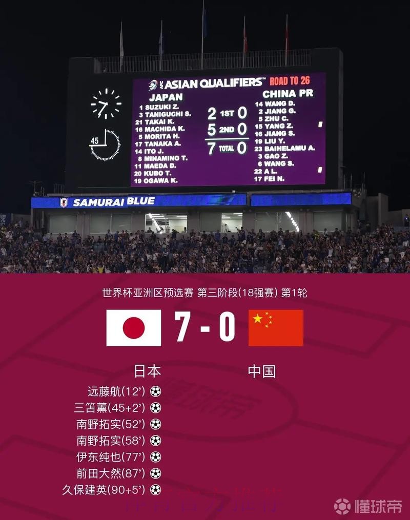 世界杯比分APP下载最佳