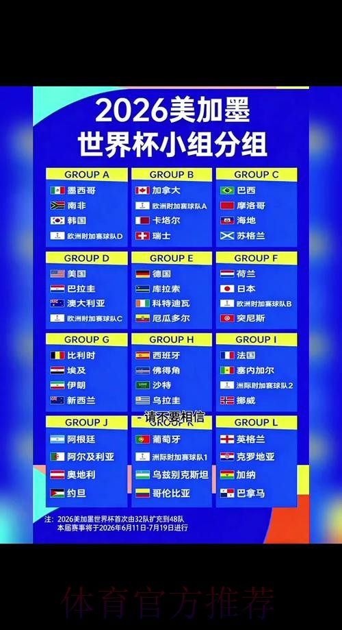 2026世界杯比分在线最佳