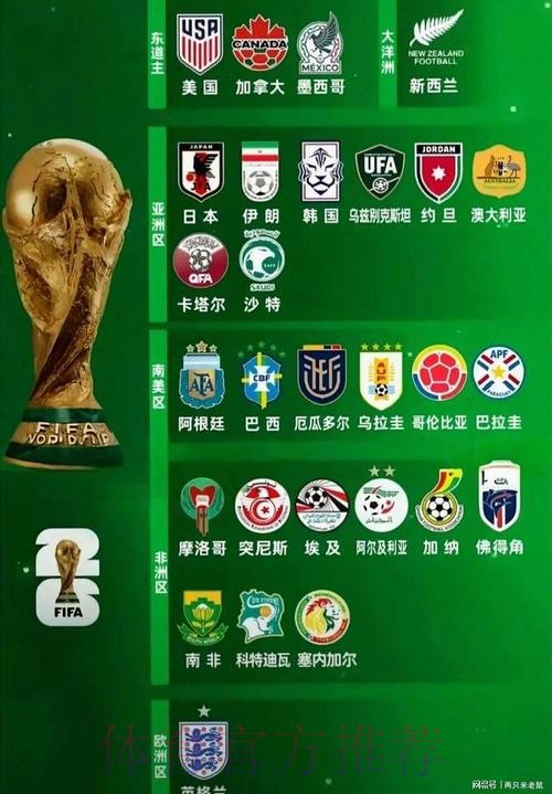 2026世界杯买球哪个好全站